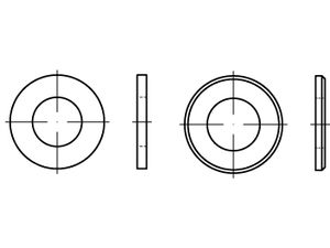 Poveržlės, DIN 125